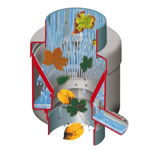 Image of Regenton Vulautomaat en Bladvanger tot 80 m²