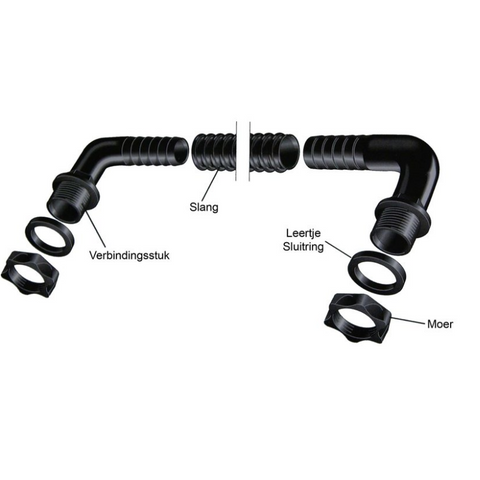 Image of Regenton Verbindingssnet 3/4