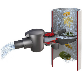 Regenton Vulautomaat SPEEDY