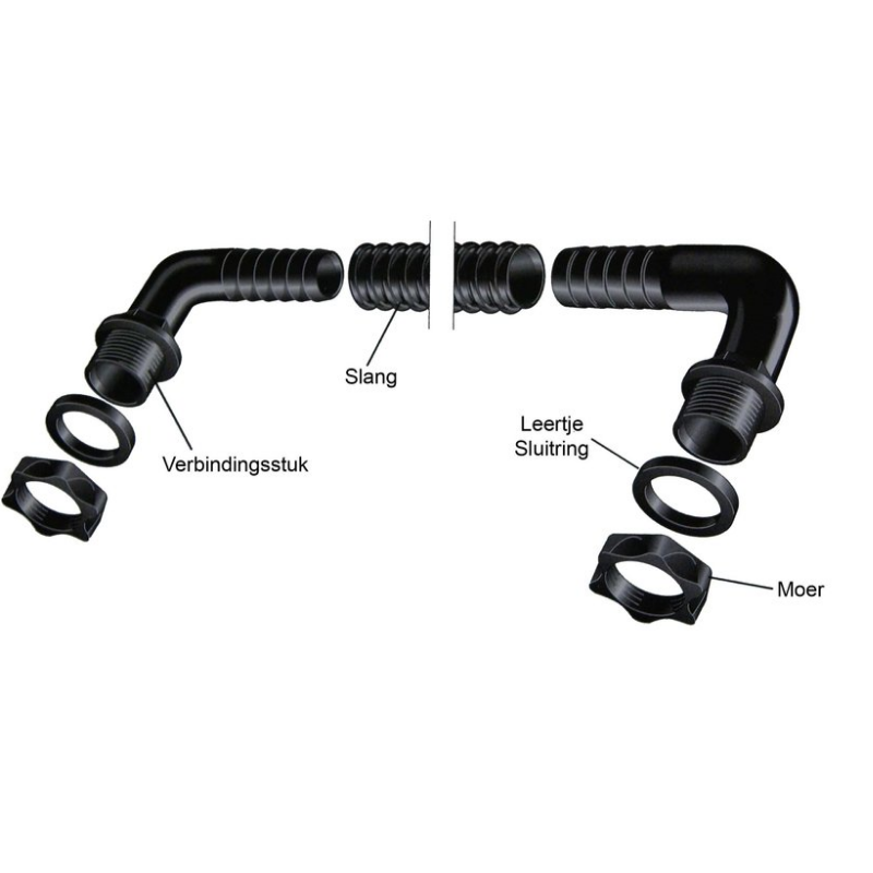 Regenton Verbindingssnet 3/4